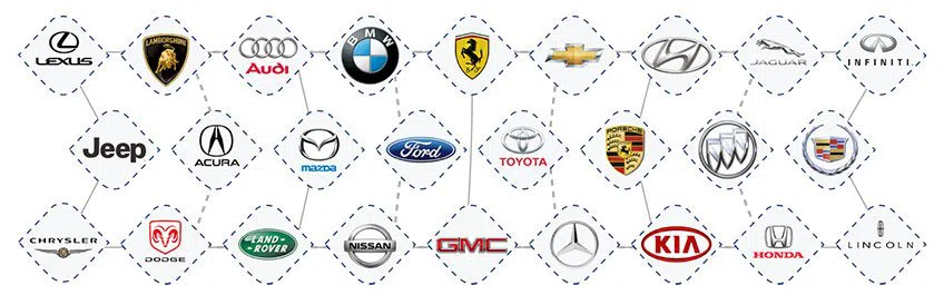 City Locksmith Store Commerce City, CO 303-481-7930 - aut-012