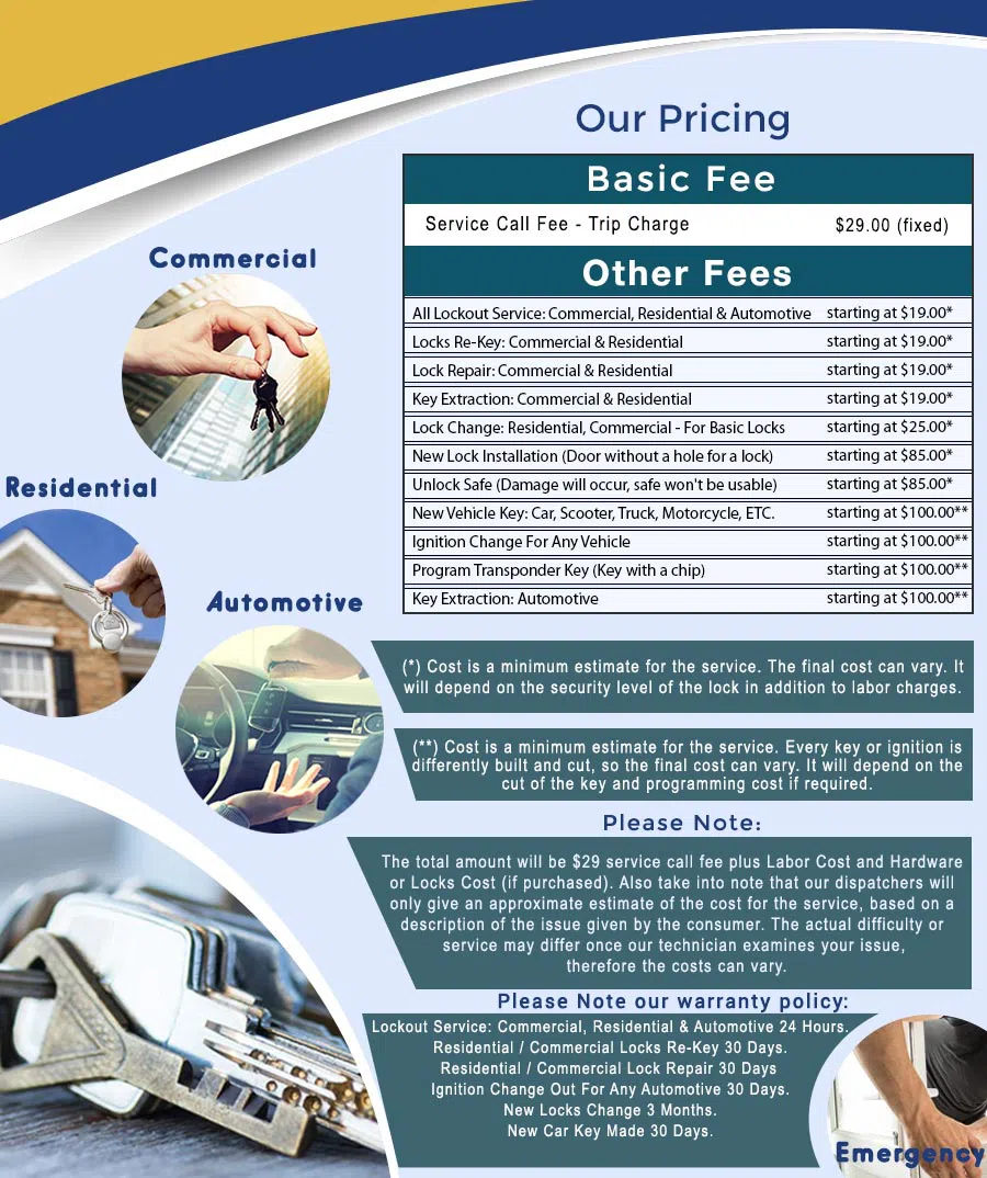 City Locksmith Store Commerce City, CO 303-481-7930